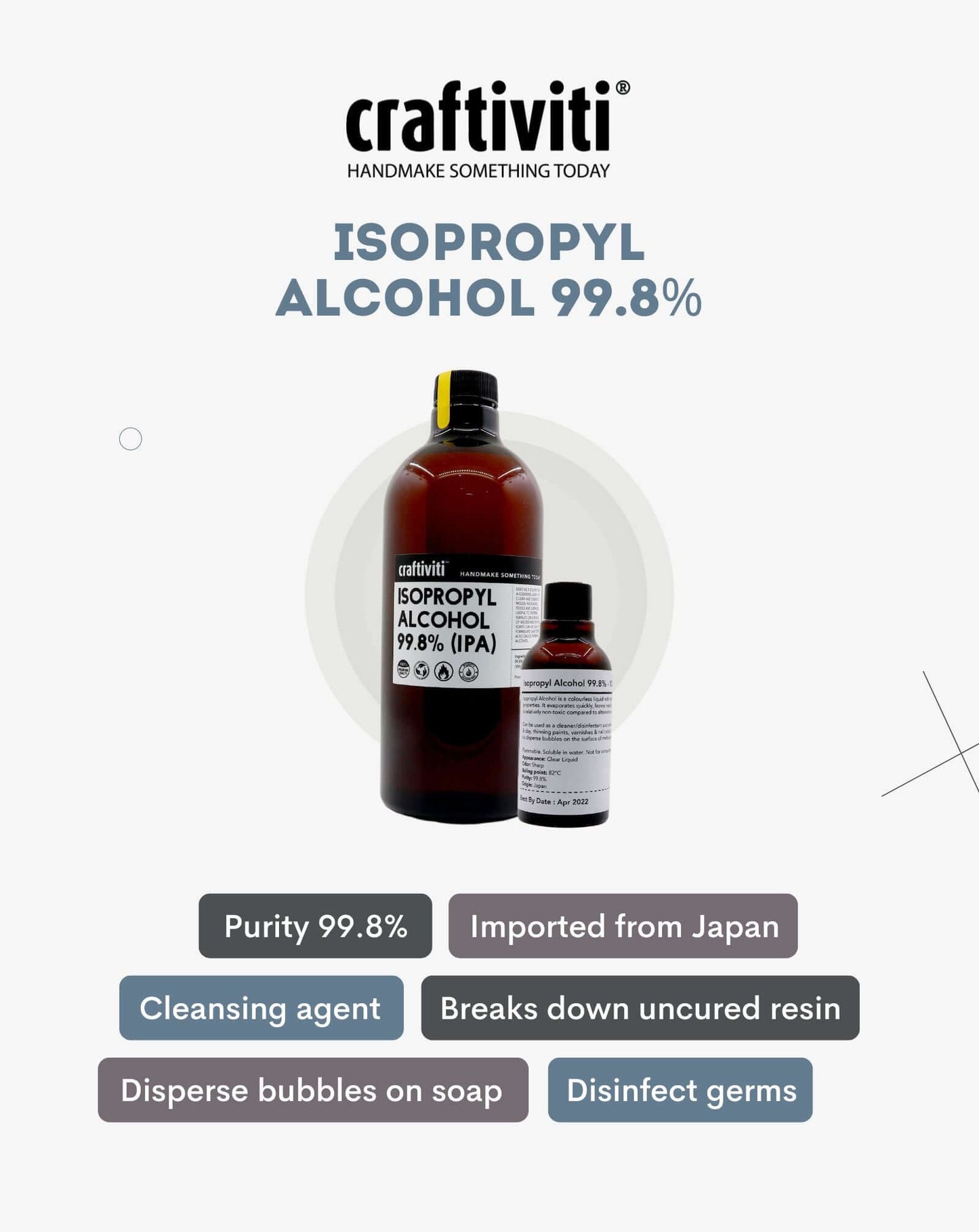 Isopropyl Alcohol 99.8% (IPA)