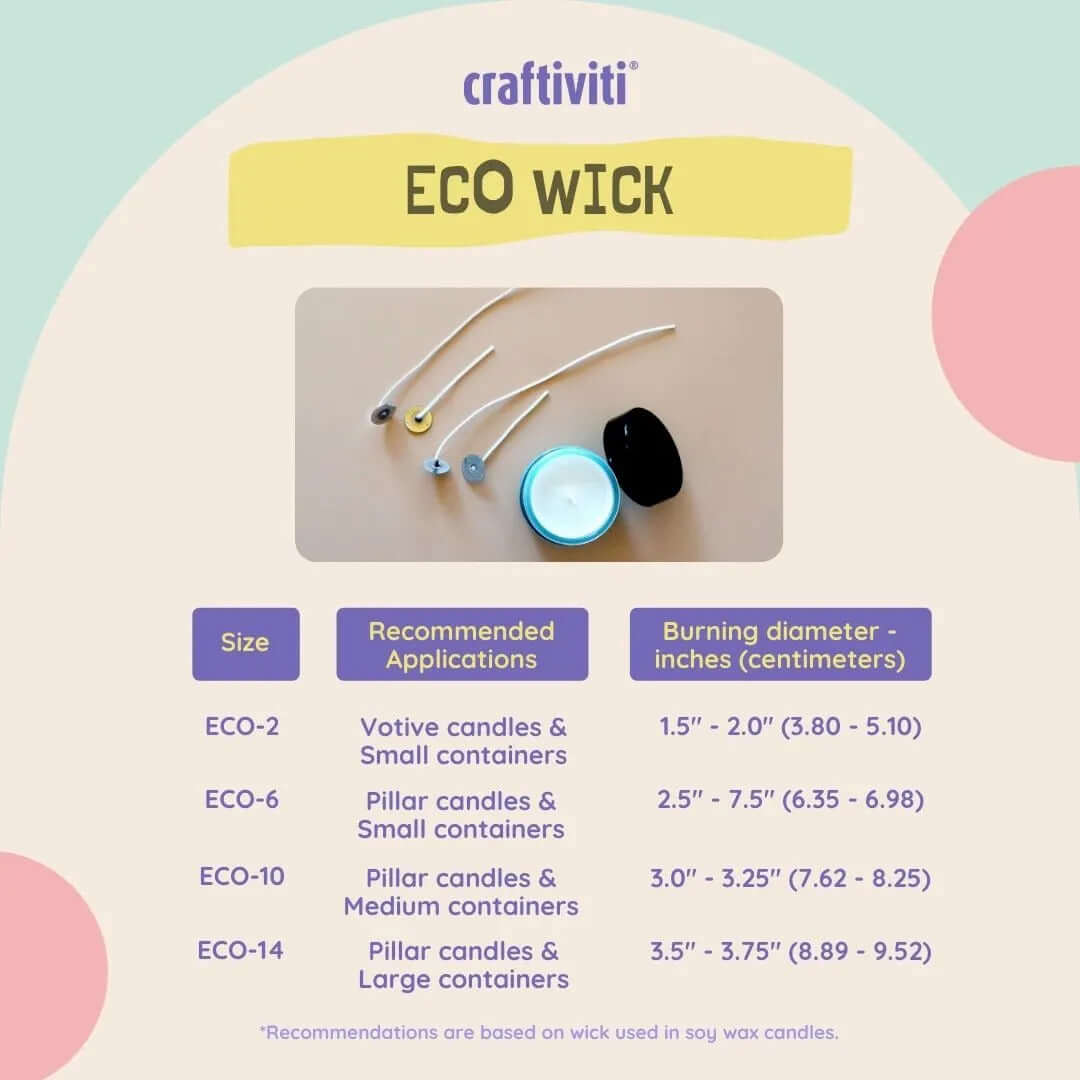 ECO-10 Candle Wick 8" Inches (USA) - 10pcs