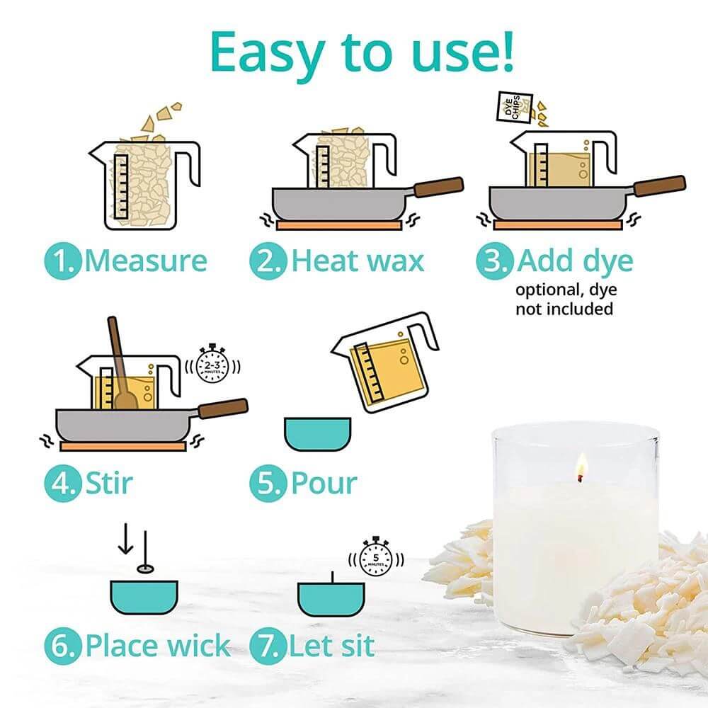 Perfect Pour U.S.A. Soy Wax