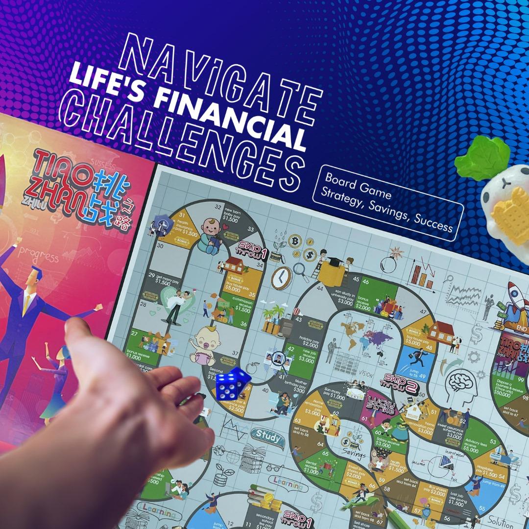Tiaozhan Zhilu – The Financial Strategy Board Game C7R