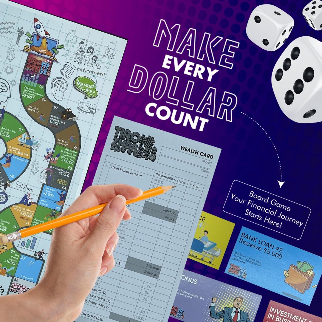 Tiaozhan Zhilu – The Financial Strategy Board Game C7R