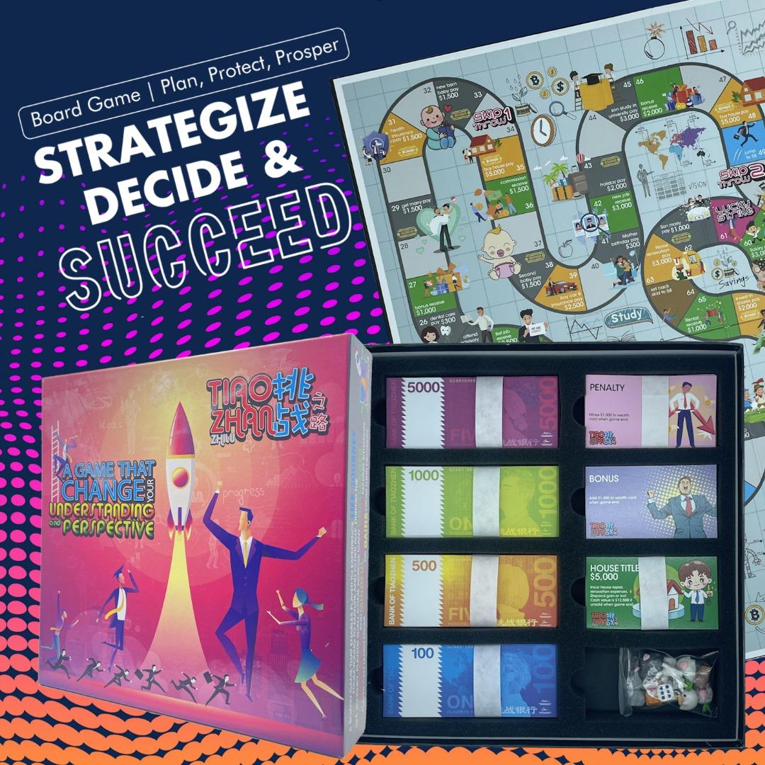 Tiaozhan Zhilu – The Financial Strategy Board Game C7R