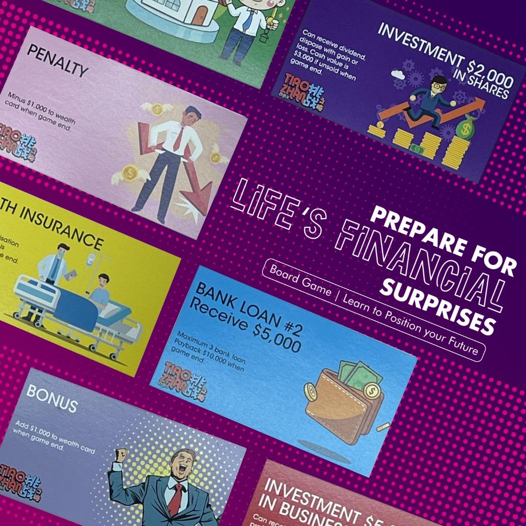 Tiaozhan Zhilu – The Financial Strategy Board Game C7R